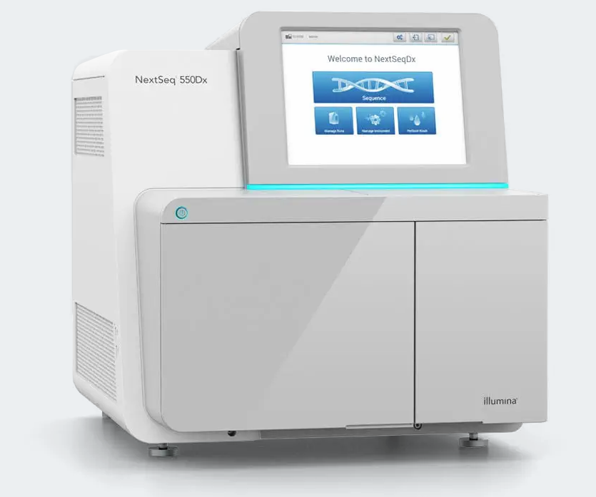 DNA Test Kit, Pharmacogenetics, Origins, Traits and More - tellmeGen