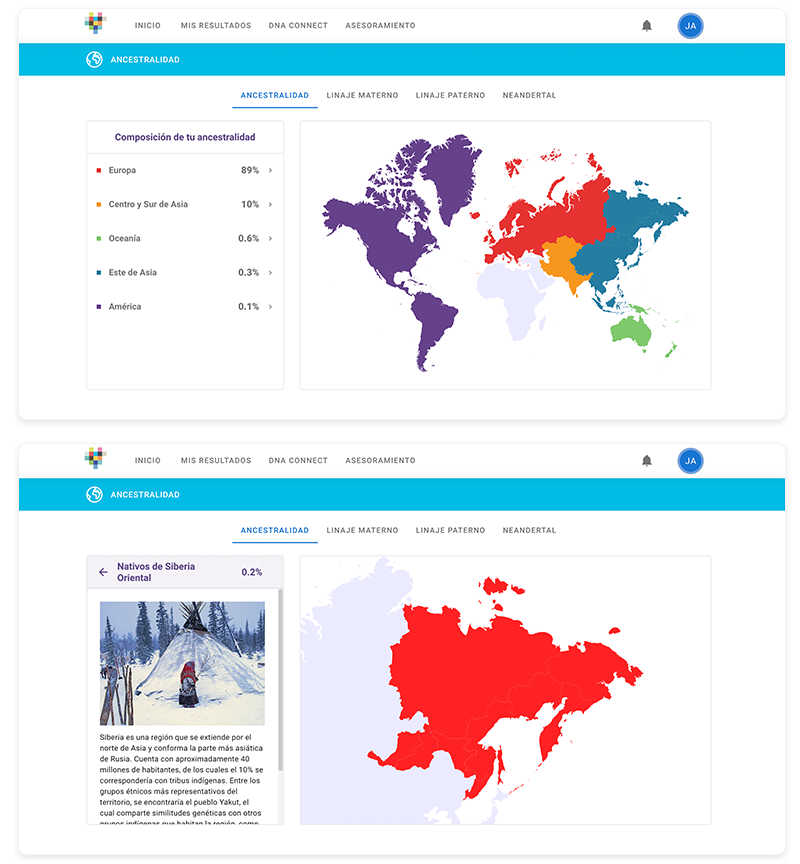 results image