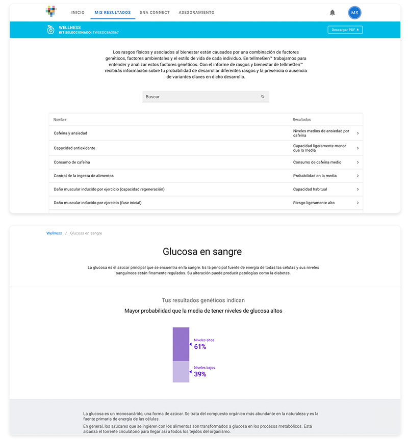 results image